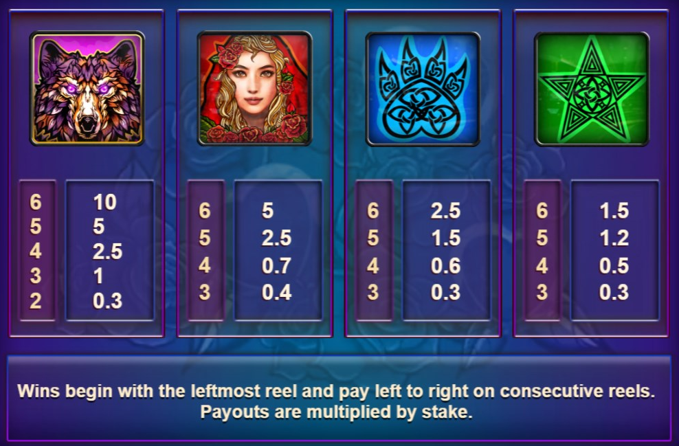 Casino image 2