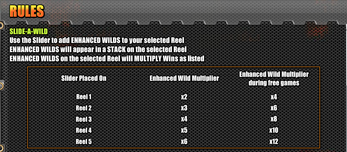 Casino image 3