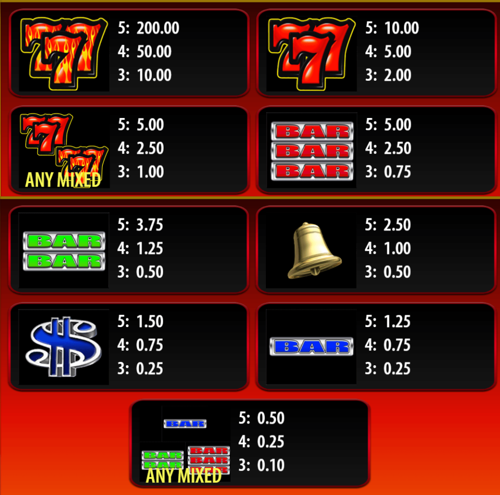 Casino image 2