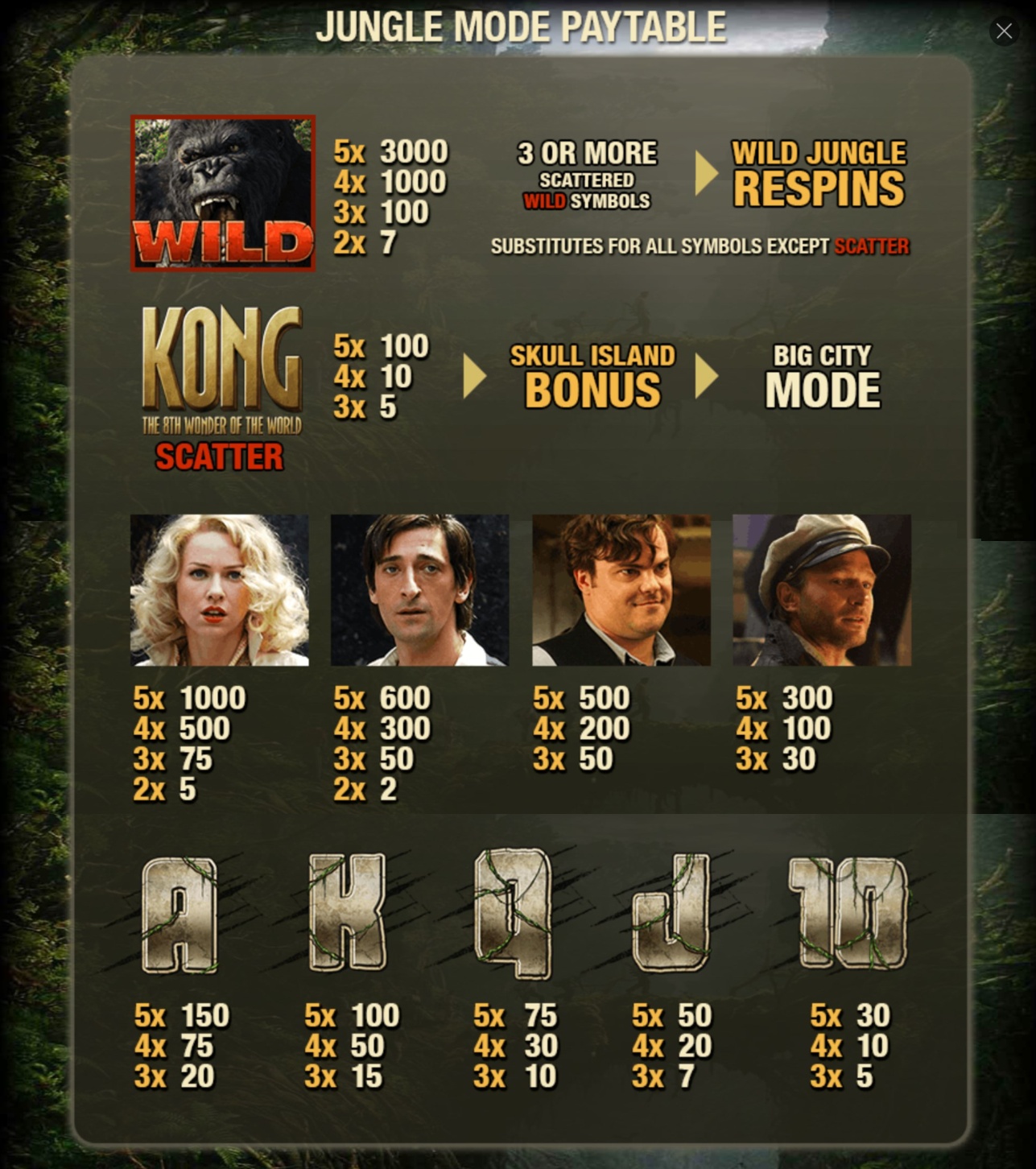 Casino image 5