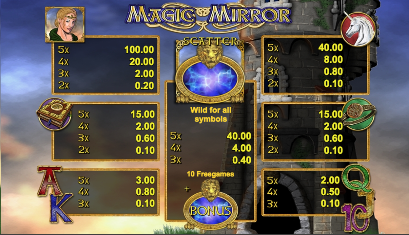 Casino image 3