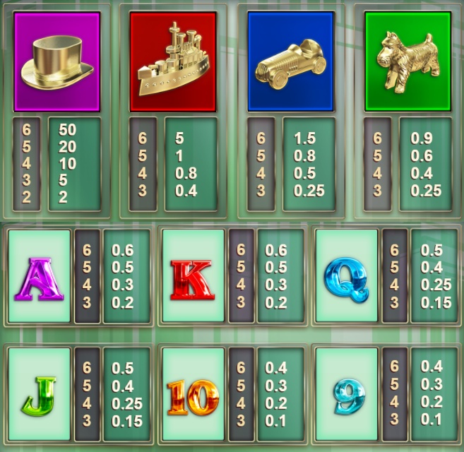 Casino image 4