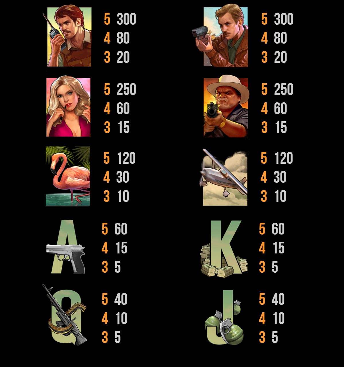 Casino image 5