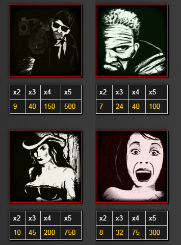 Casino image 3